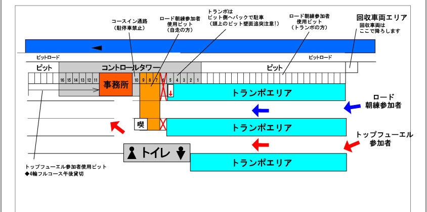 11月18日 日 のピット パドック使用について お知らせ 鈴鹿ツインサーキット